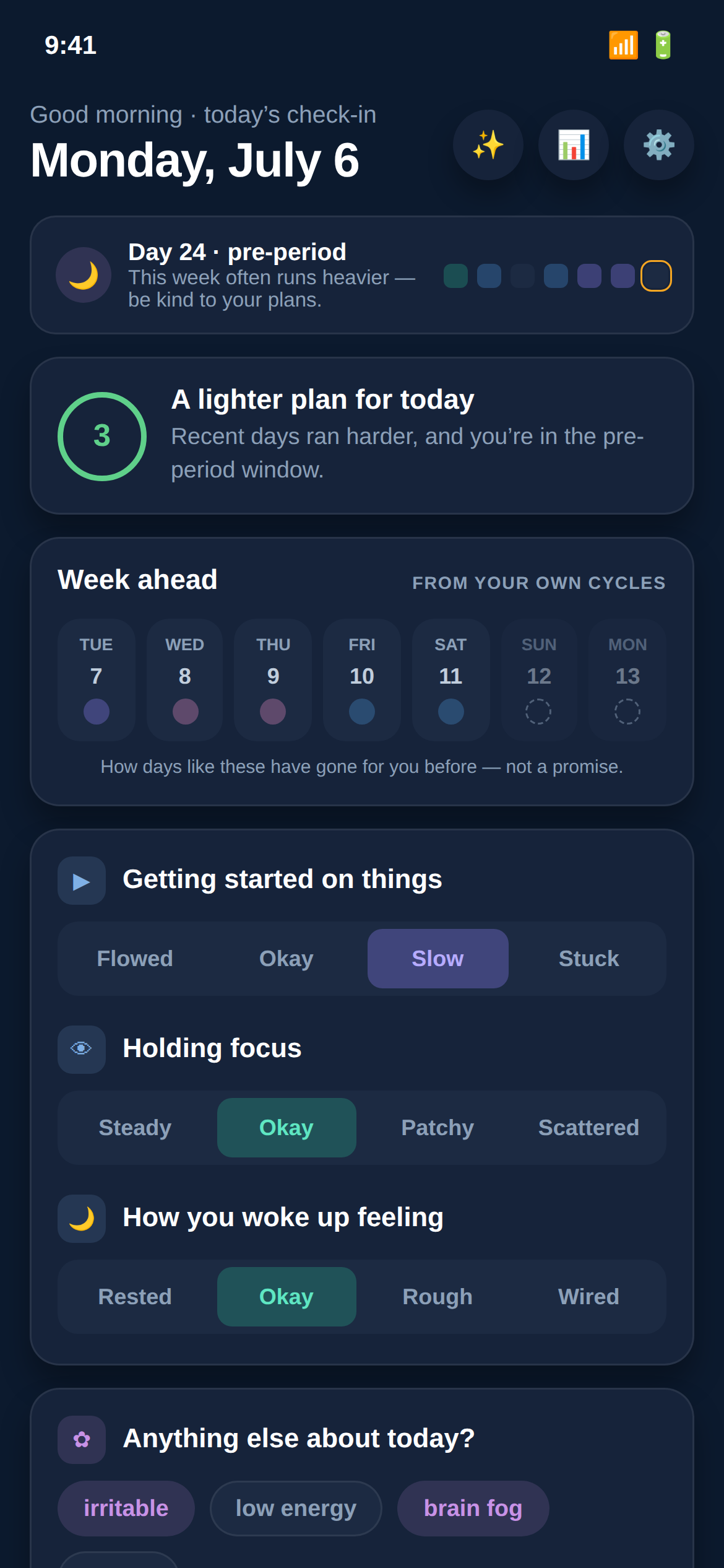 Today check-in with cycle context and week ahead